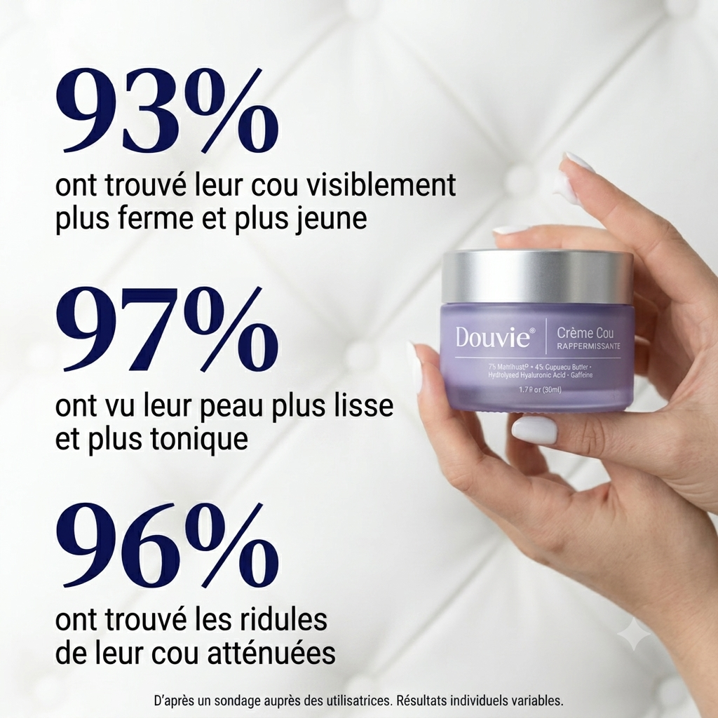 Douvie™ Crème Tenseur & Raffermissante Cou