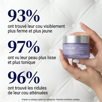 Douvie™ Crème Tenseur & Raffermissante Cou