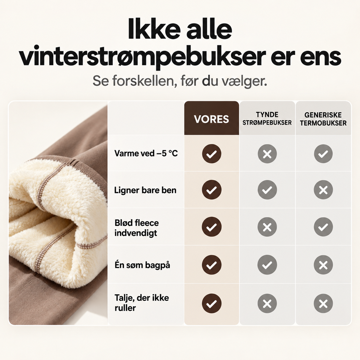 Fleeceforede strømpebukser med transparent look